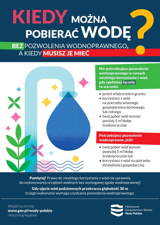 Pobór wód - plakat 1